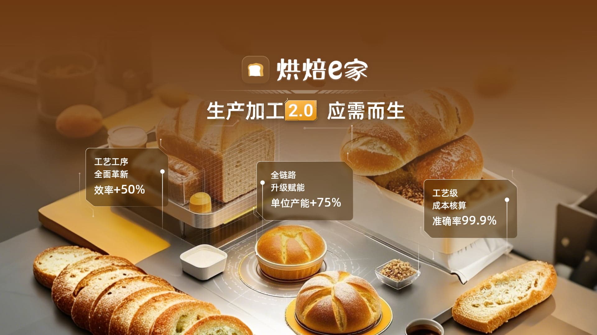 烘焙e家生产加工2.0解决方案